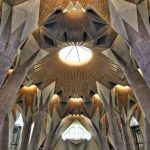 Sagrada Familia en el ensanche de Barcelona, interior basílica